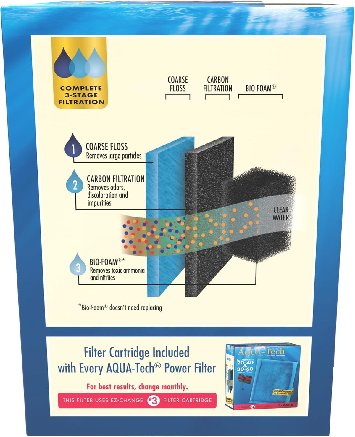 Aqua-Tech Ultra Quiet Power Filter For Aquariums, 20-40 Gallon