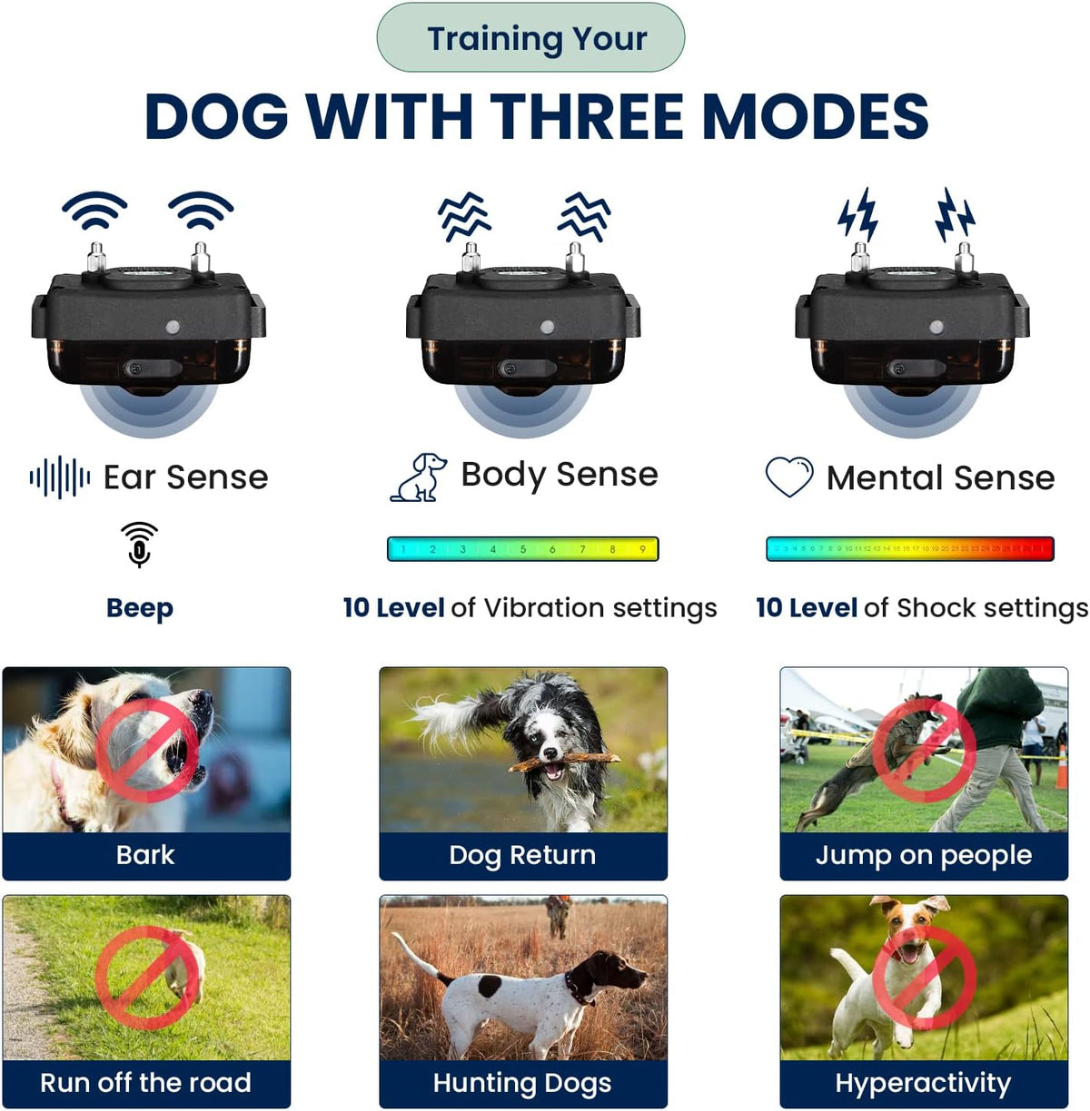 My Pet Command 1.25 Mile(6600 Ft) Long Range Dog Training Collar,1 Collar