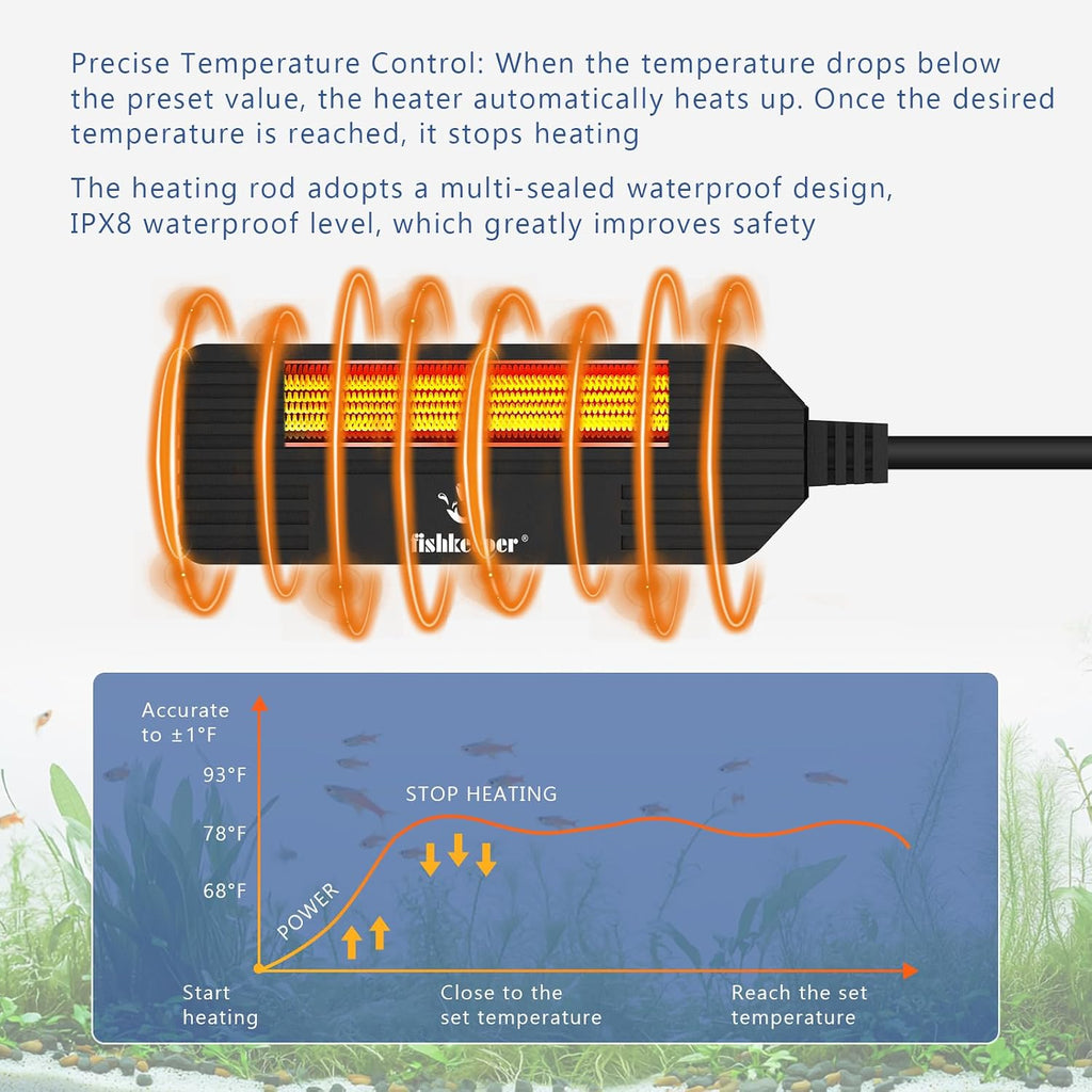 fishkeeper Mini Aquarium Heater: 50W 63-93°F Precise Control for 5-14 Gal