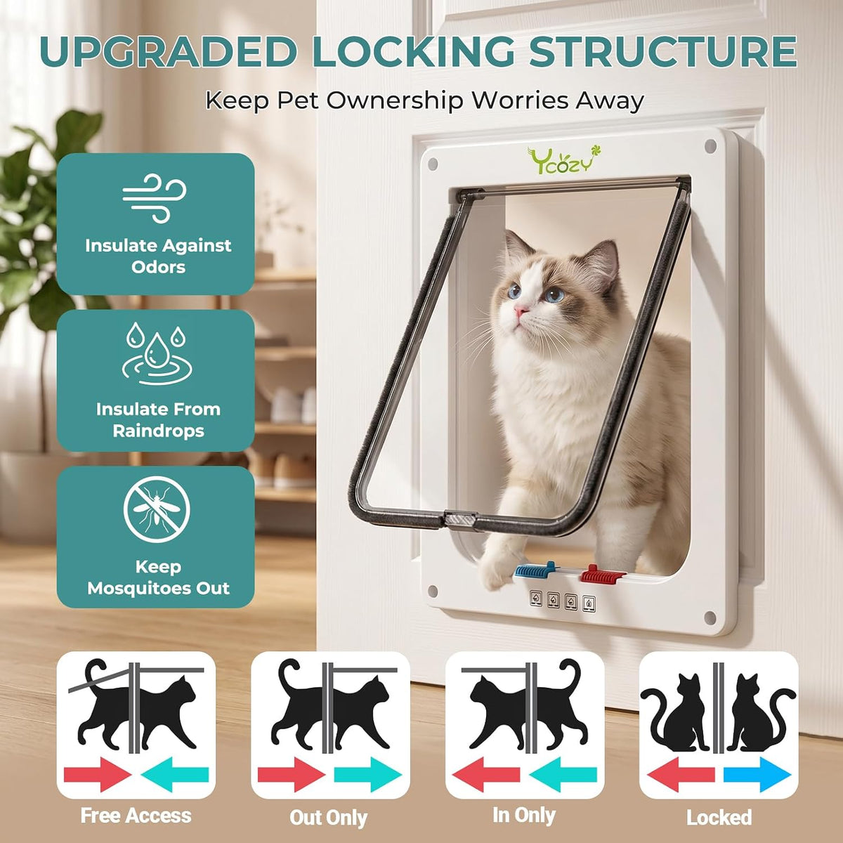 XL Cat Doors Outer Size 11" x 9.8" 4-Way Locking Indoor Pet Door for Interior Exterior Door Wall Window, Weatherproof Cat Flap for Kittens & Dogs Easily Install