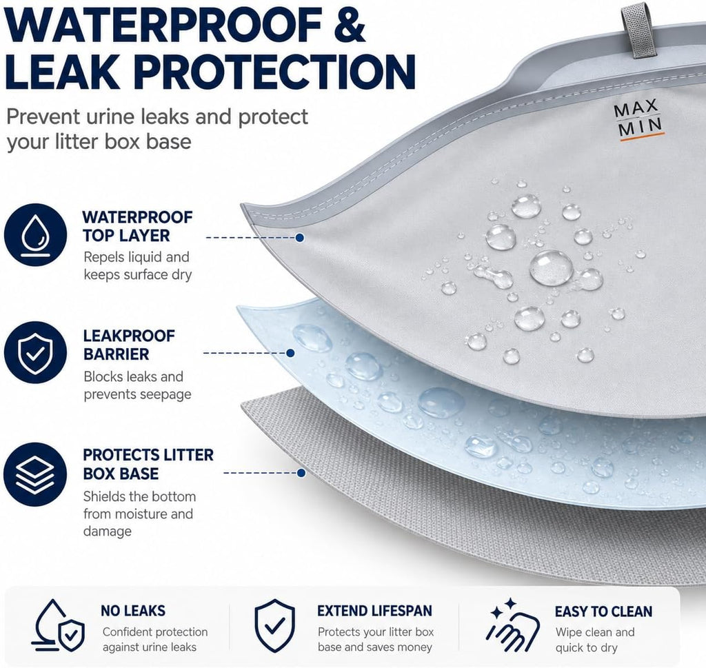 Waterproof Liner Pad for Self-Cleaning Cat Litter Boxes
