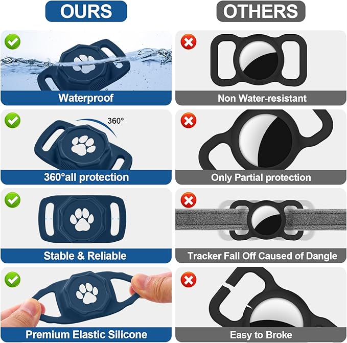 Smart Pet Tracker for Collar - Image 7