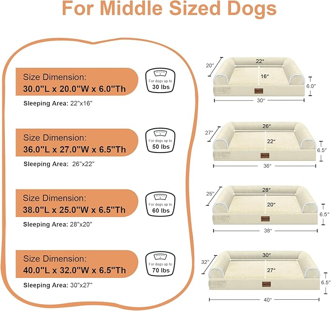Medium Large Dog Bed Orthopedic Washable: Beds Bolster Medium Large Sized Dog - Image 6
