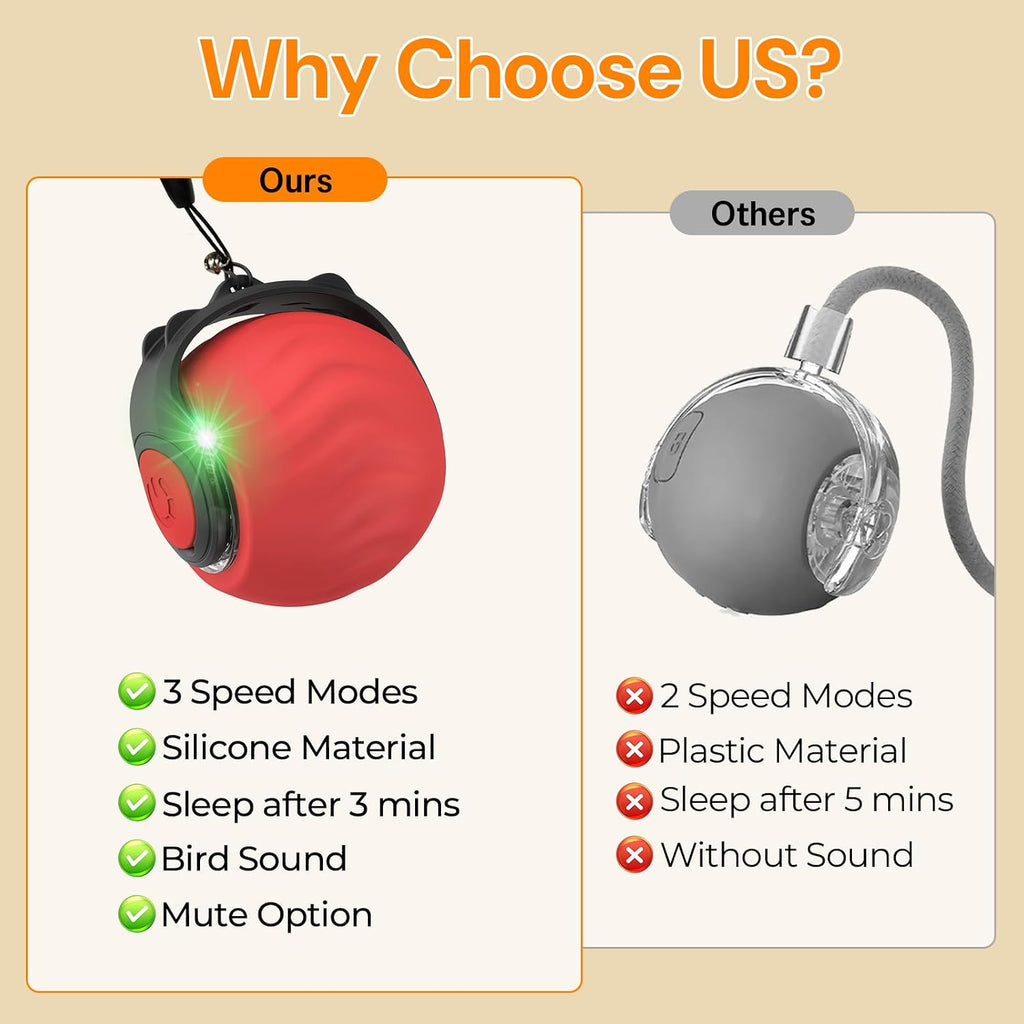 Interactive Cat Toys with Bird Sounds & 3 Speed Modes for Indoor Cats Play