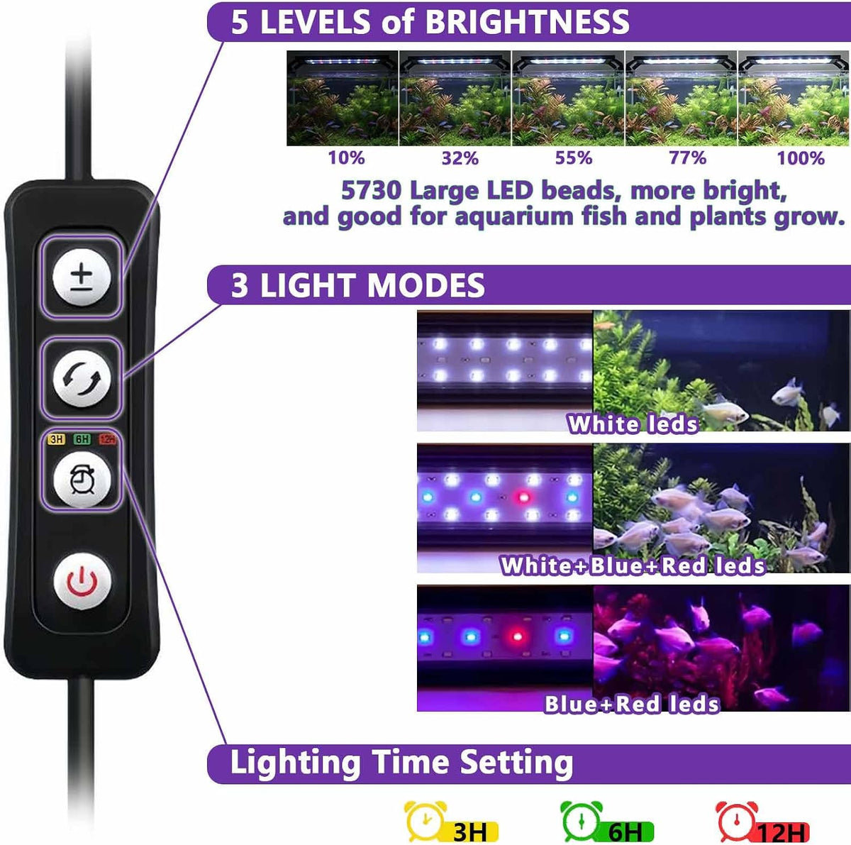 10W Full Spectrum Aquarium Light with Aluminum Alloy Shell Extendable Brackets, White Blue Red LEDs, Adjustable Brightness, Timer Controller, for Freshwater Fish Tank,Plant Light (11.8 inches)