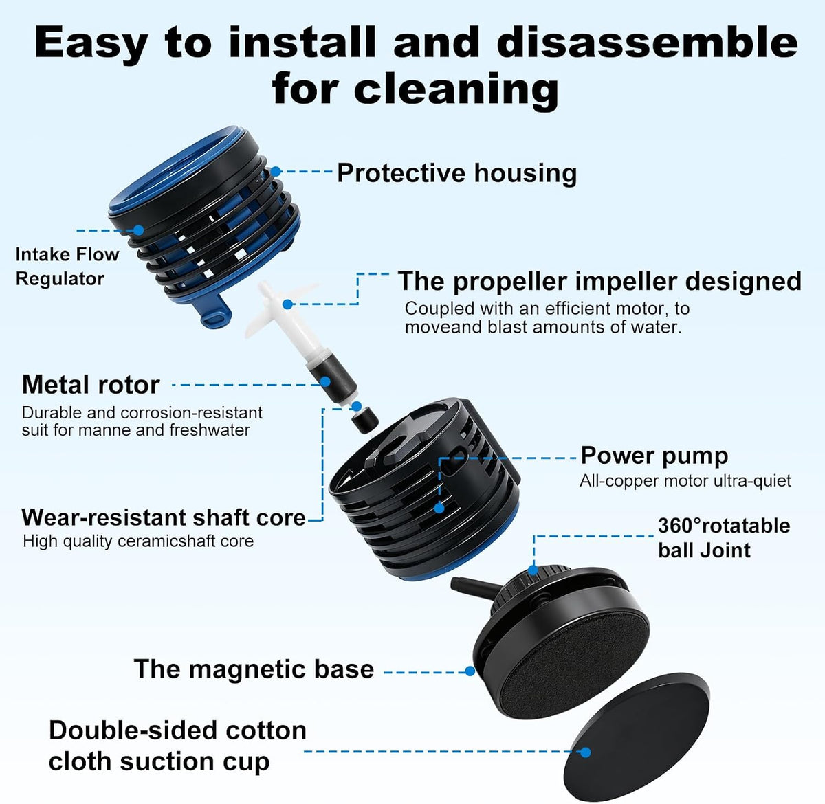 Wave Maker for Aquarium 1057GPH 7W Quiet Magnetic Powerhead 70-210Gal