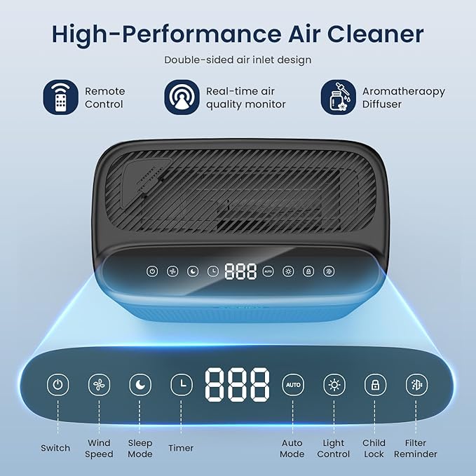 Air Purifiers for Home Large Room - Image 5