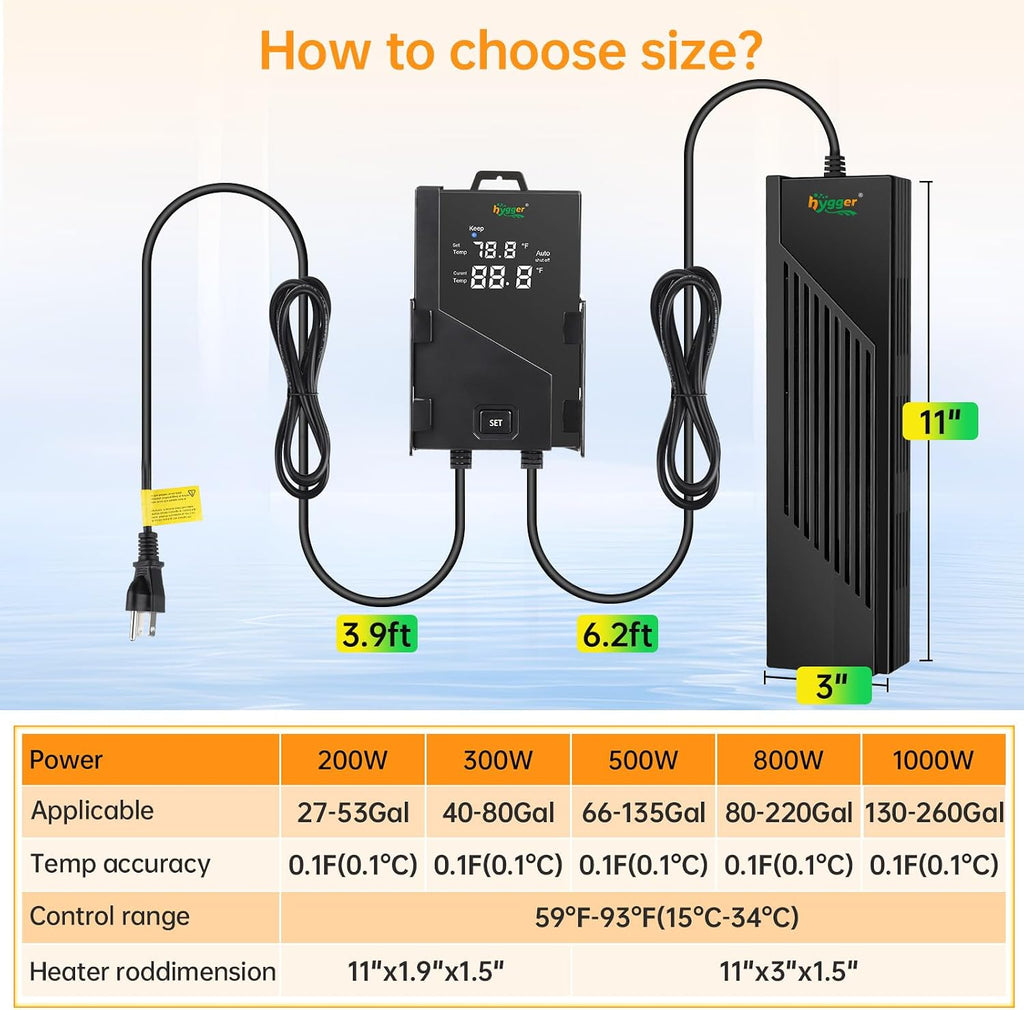 hygger Aquarium Heater with Intelligent Temperature Controller, 1000W for 130-260 Gallon Submersible Fish Tank Heater with Leaving Water Automatically Stop Heating System, for Freshwater Saltwater