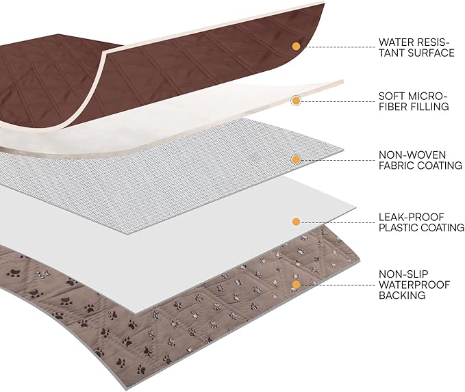 Luciphia 100% Waterproof Couch Cover Blanket - Image 6