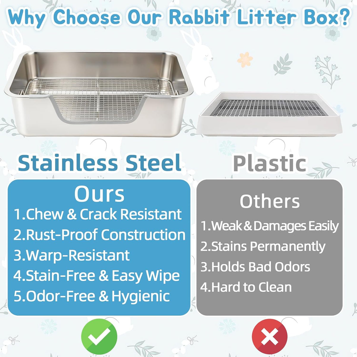BWOGUE Large Stainless Steel Rabbit Litter Box with Grid, Bunny Litter Box