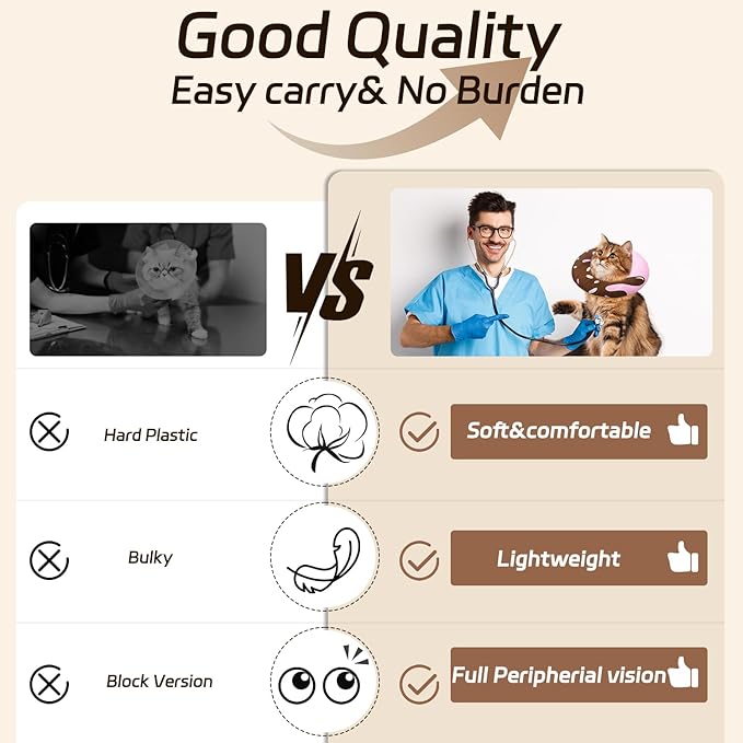 Cat Cone Collar Soft, Adjustable Cat Recovery Collar Kitten Cones to Stop - Image 5