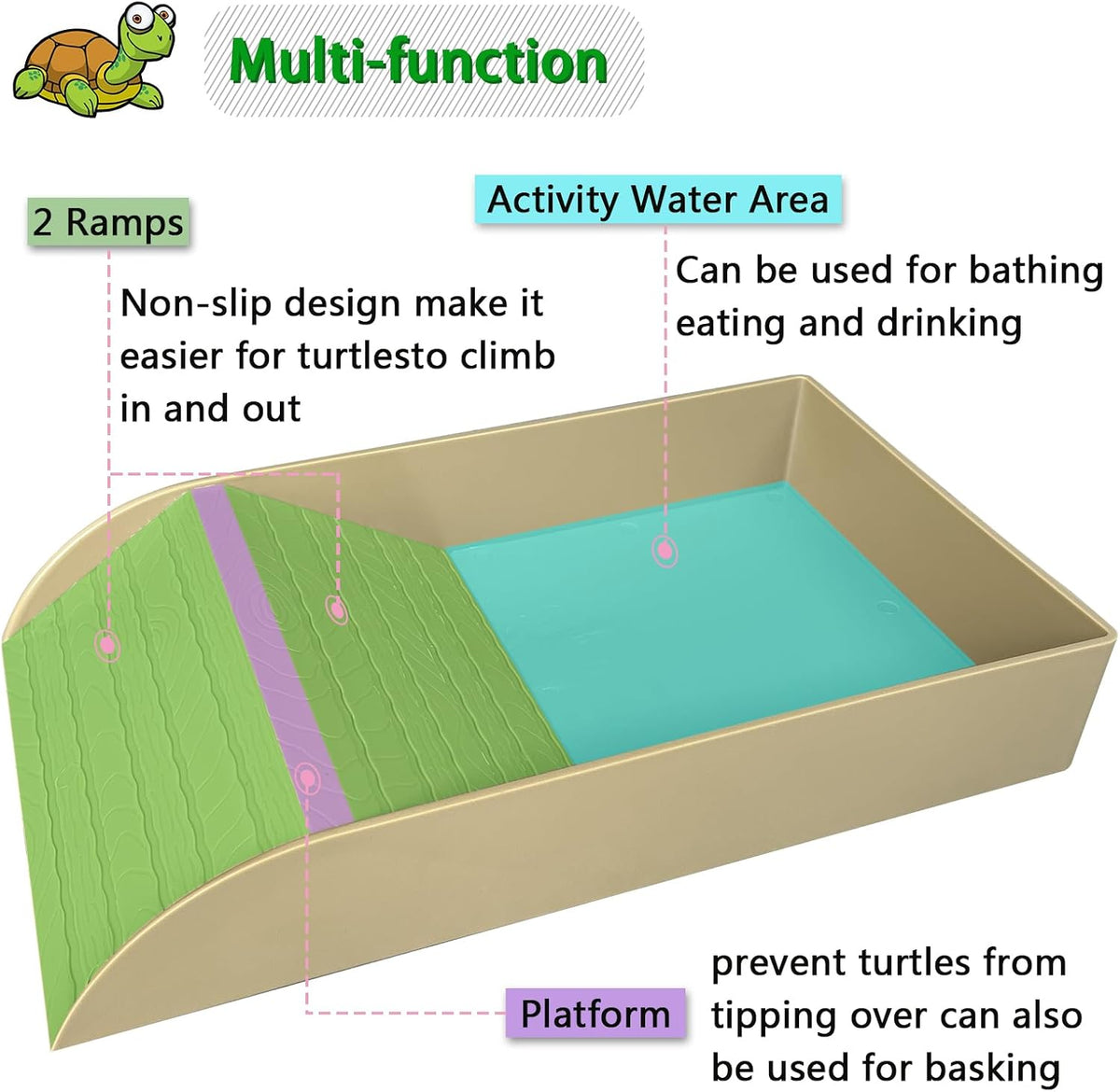 NGORAY Tortoise Feeding Dish with Ramp and Basking-Platform - Leaf Tortoise Water Food Bowls, Reptile Water Dish Amphibians Habitat, Reptile Water Bowl Fit for Amphibians with Forcep Cleaning Clip