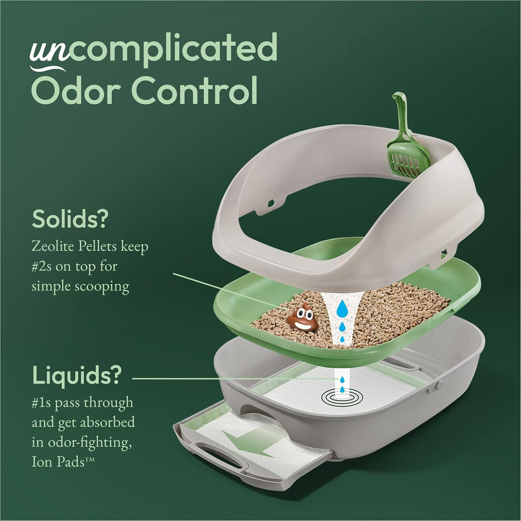 Purina Tidy Cats Breeze Cat Litter Box System Kit with Pellets & Pads