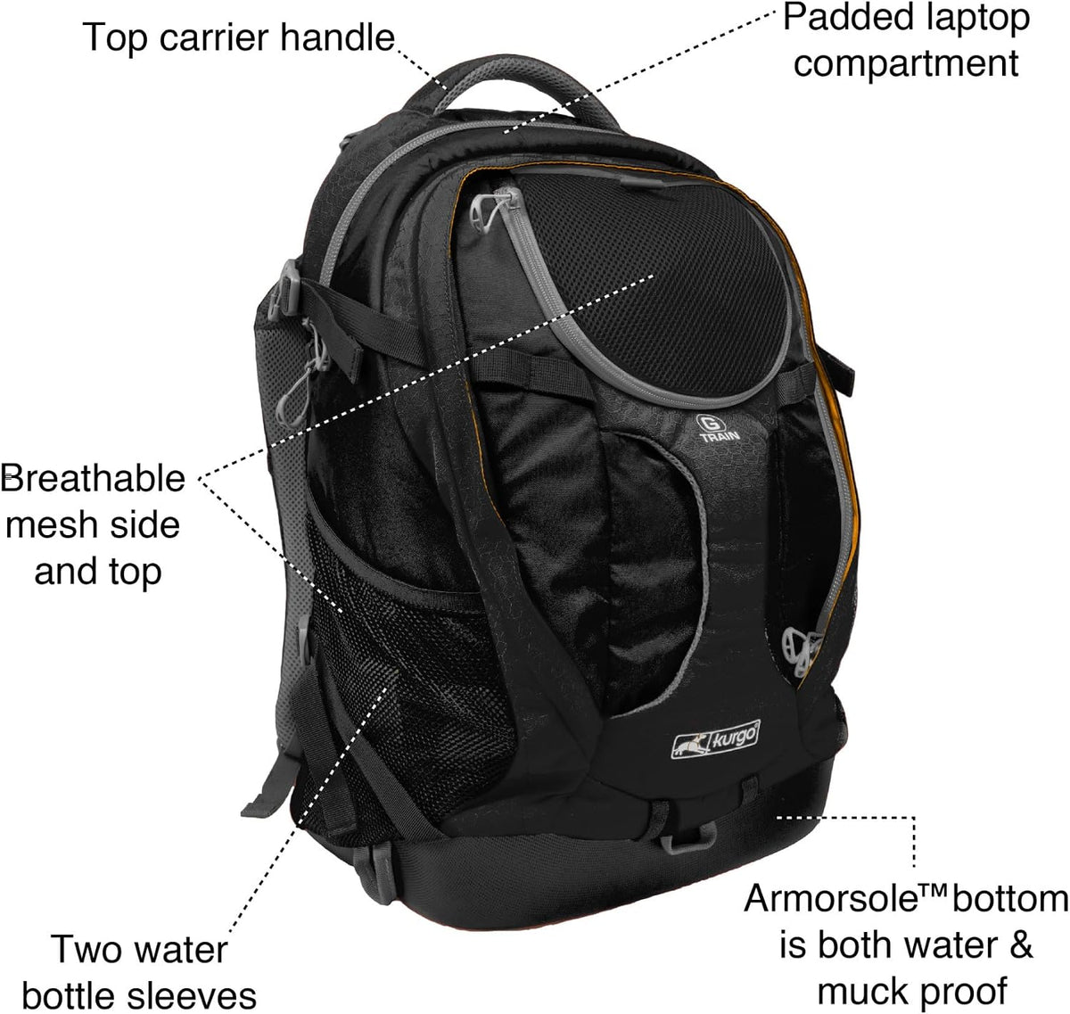 Kurgo G-Train Pet Carrier Backpack, Black