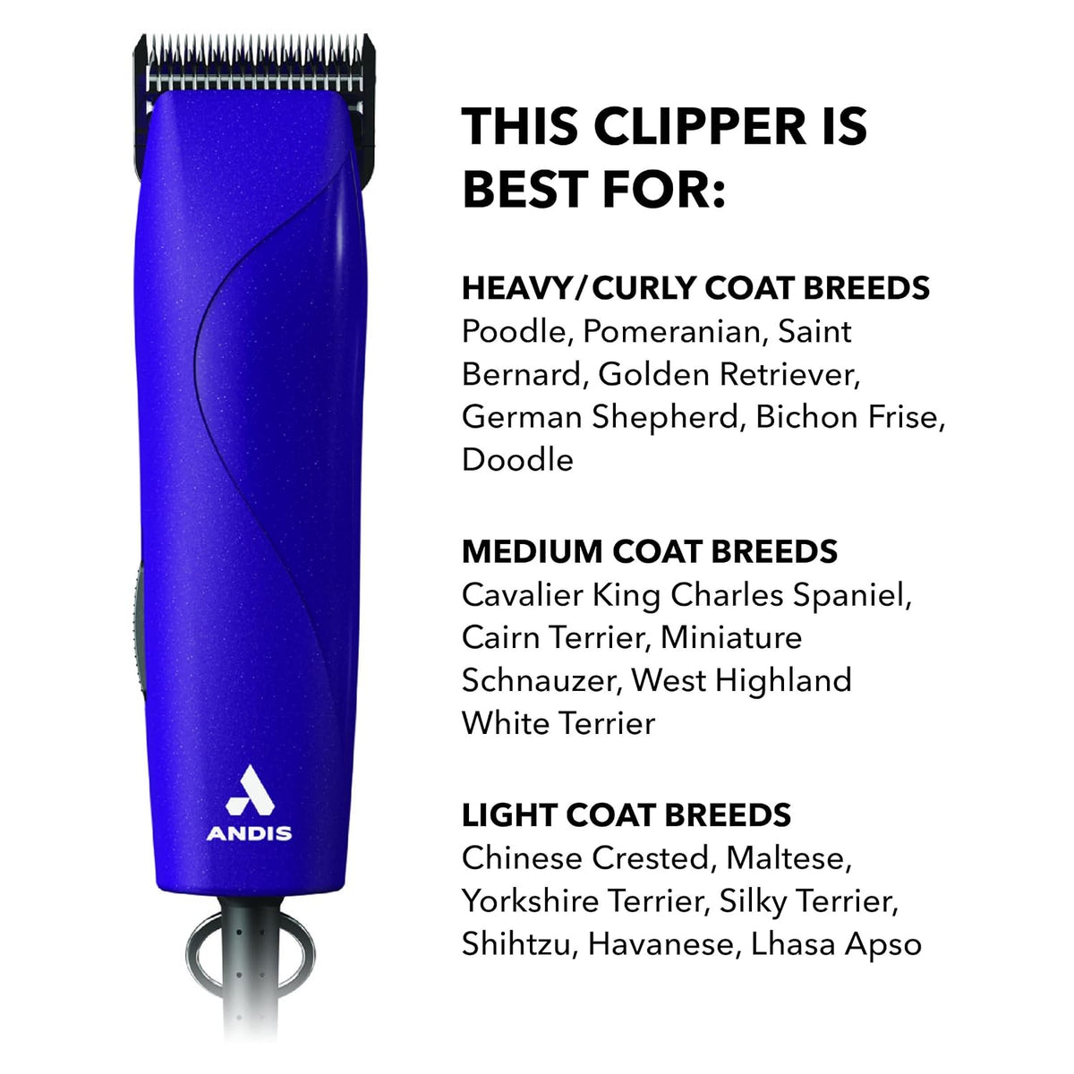 Andis 24820 EasyClip 7-Piece Detachable Ceramic Blade Clipper Kit, Purple