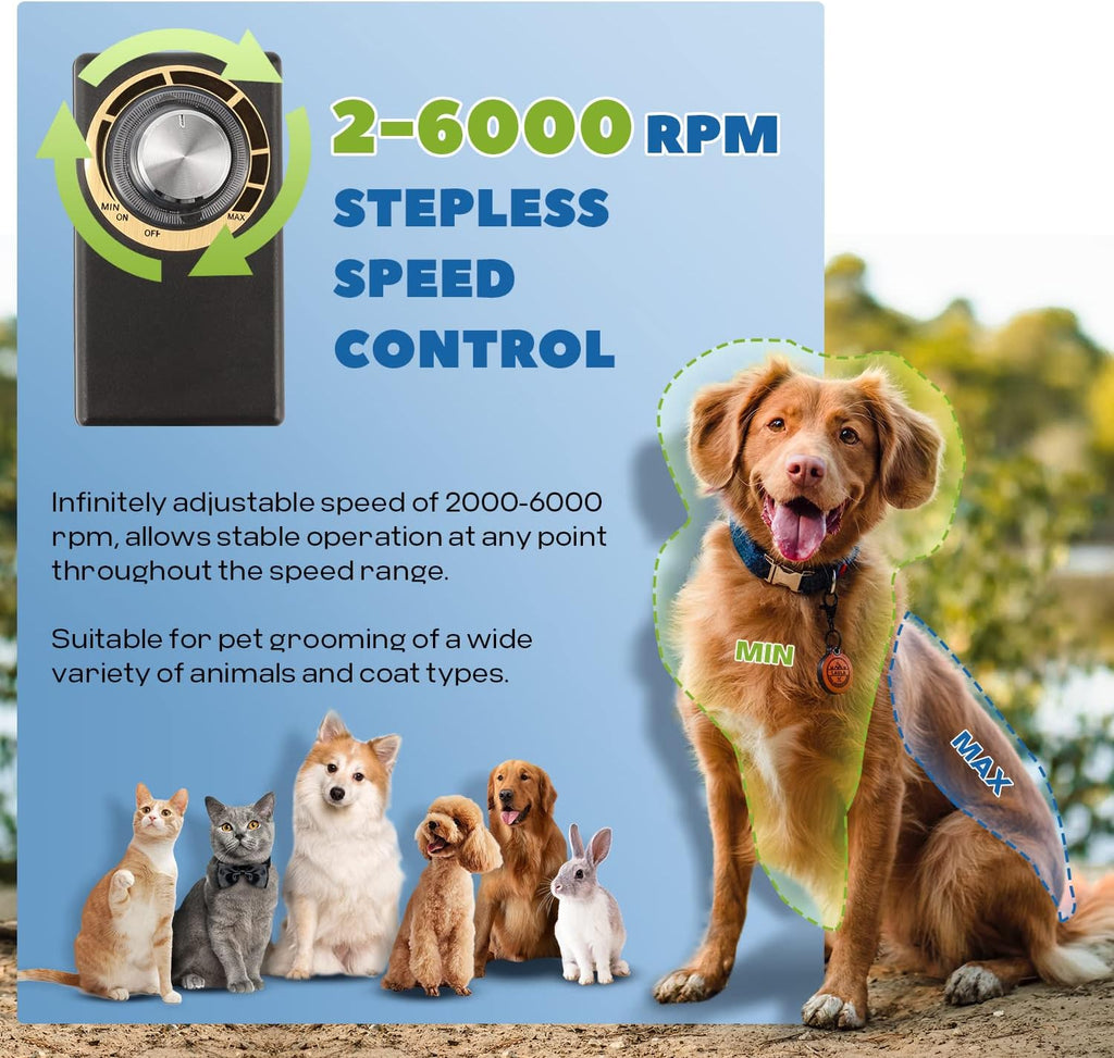 Pet Grooming Clippers 200W, Stepless Speed Control & Low Noise<50db