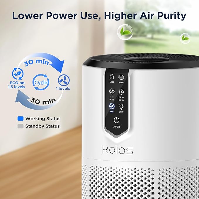 Air Purifiers for Home Large Room Up to 1300 ft², KOIOS H13 True HEPA Air - Image 2