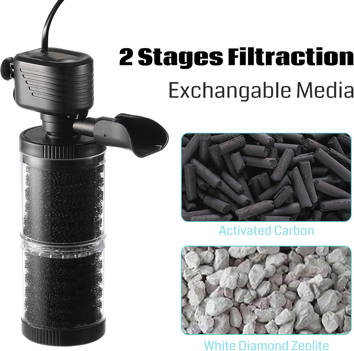 SainSmart XpertMatic 15W 2 Stages 238 GPH (900L/h) Aquarium Filter XpertMatic Submersible Aquarium Heater