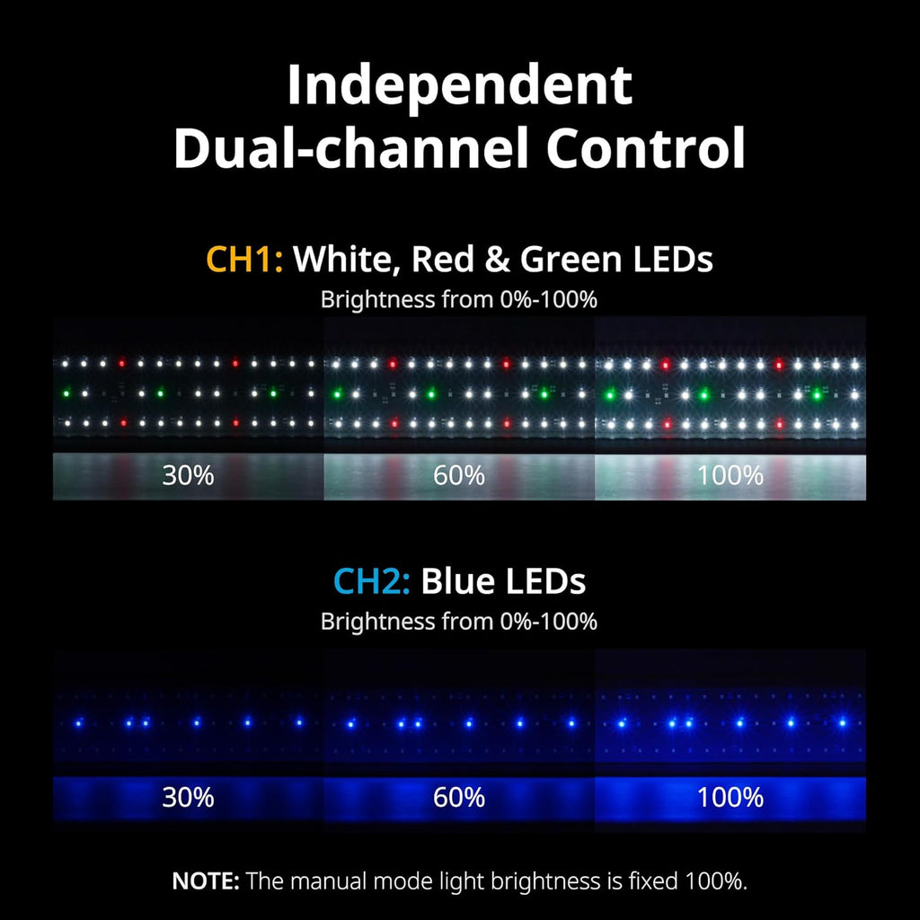 NICREW ClassicLED Plus LED Aquarium Light, 10W, for 12 to 18 Inch Fish Tank