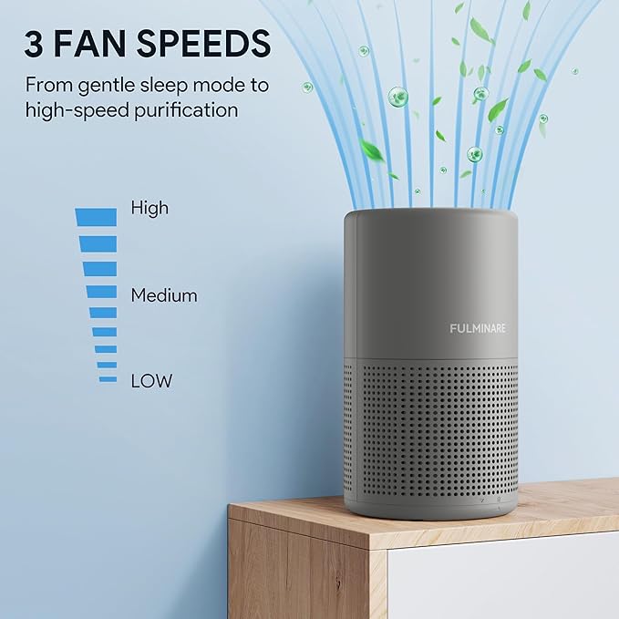 FULMINARE Air Purifiers for Bedroom H13 True HEPA Air Filter, Quiet Air Cleaner - Image 5