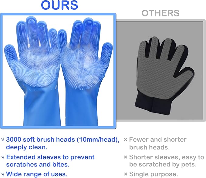 Pet Grooming Gloves, Dog Washing Gloves - Image 2