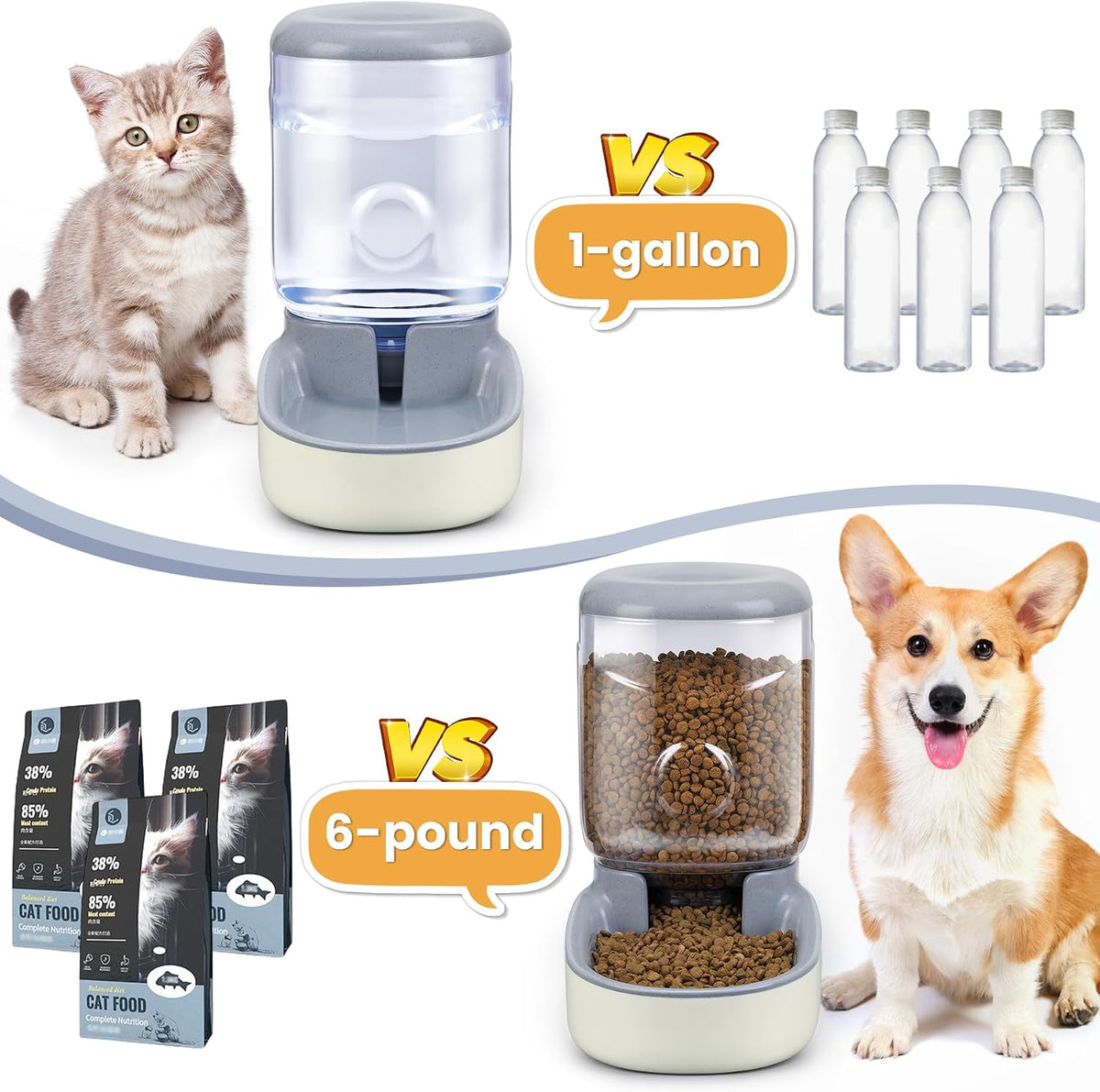 2 Pack Automatic Cat Feeder and Water Dispenser Pet Dog Gravity Feed Bowl