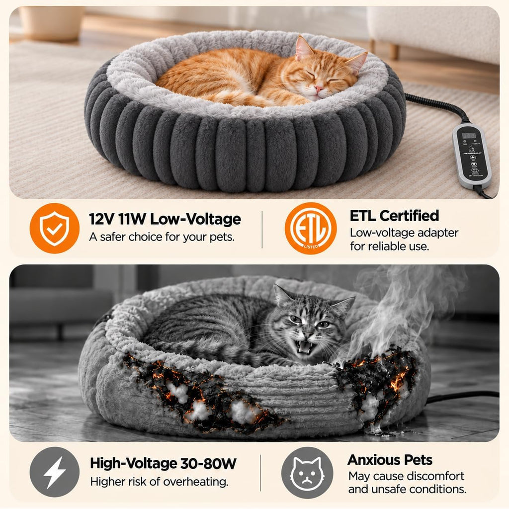 Heated Cat Bed for Indoor Cats - 20" Machine Washable Heated Pet Bed, Gray
