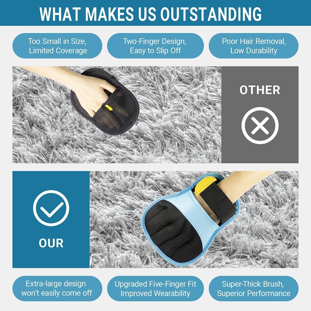 Pet Hair Removal Glove for Cats and Dogs, Blue, Gentle Grooming Mitt, Easy to Clean