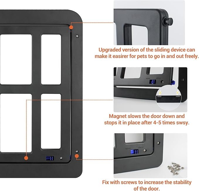 PETLESO Large Dog Door for Screen Door - Image 4