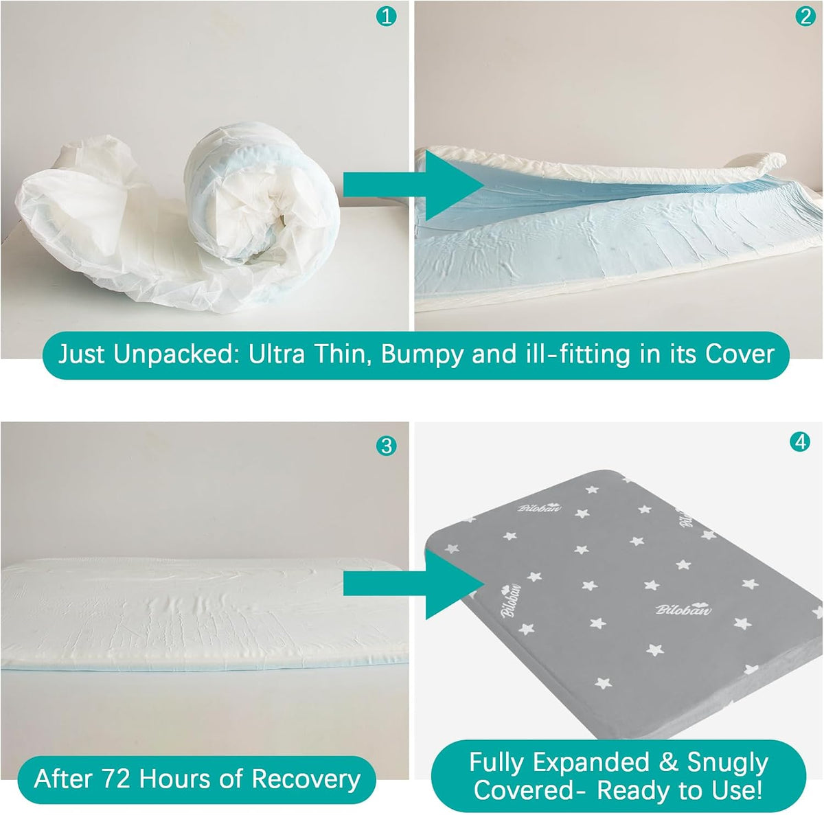 Waterproof Dog Bed for Large/Medium Dog, Memory Foam Dog Beds & Furniture