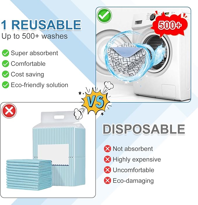 OUTCREATOR® Washable Bed Pads 34" x 56", Incontinence Mattress Protector - Image 6
