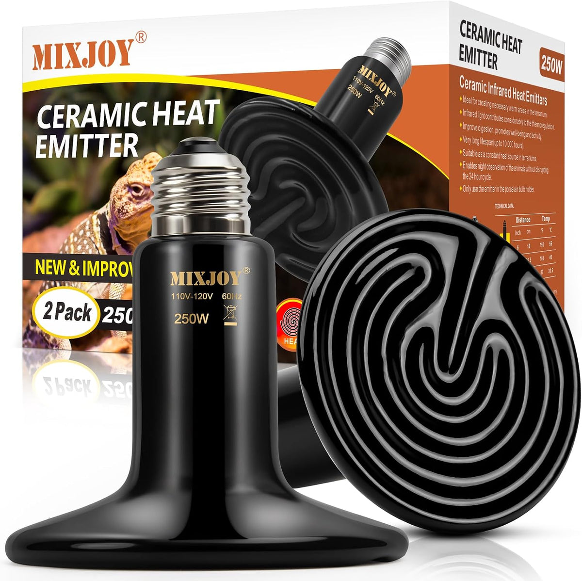 MIXJOY 250W Ceramic Heat Emitters - 2Pack Reptile Heat Lamp Bulbs, No Light Emitting, Ideal for Gecko, Lizard, Bearded Dragon, Turtle, Snake & Chicken