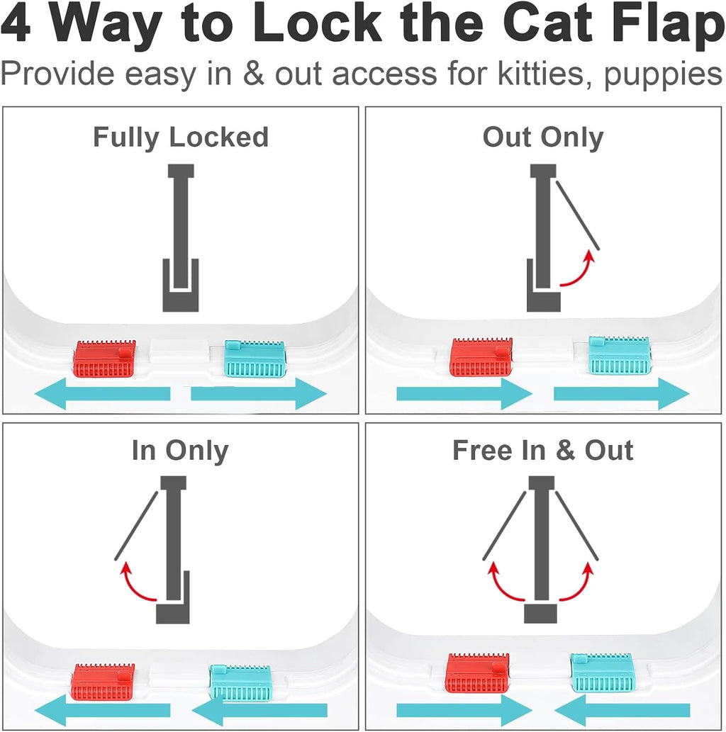 Lessmon Cat Door, M, 4-Way Lock, Outer Size 7.48x7.87x2.16in