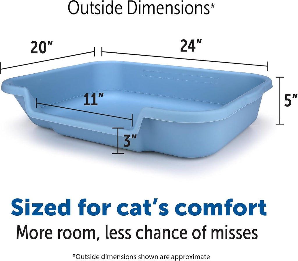 KittyGoHere Senior Cat Litter Box, Large Litter Pan, Little Boy Blue