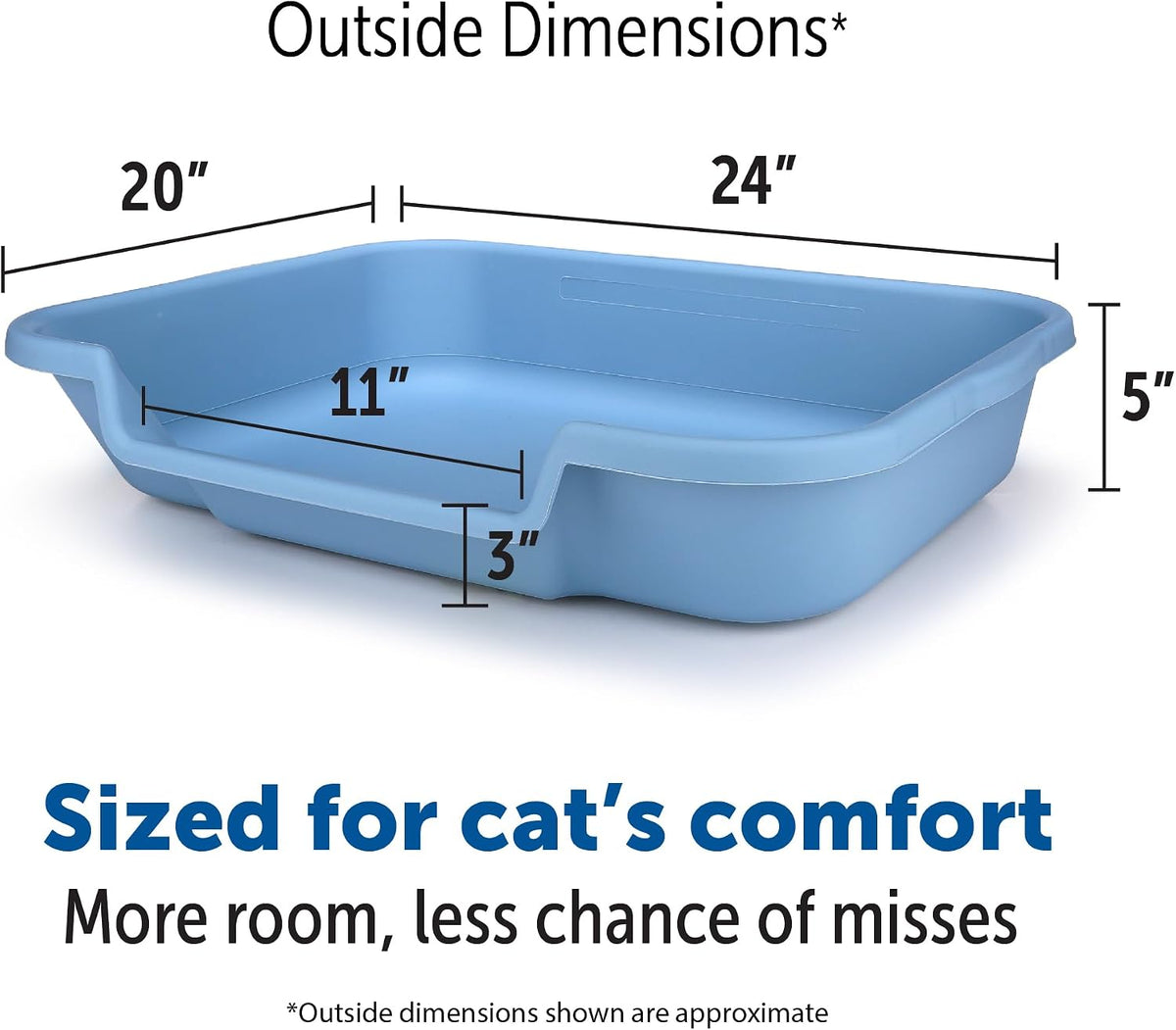 KittyGoHere Senior Cat Litter Box, Large Litter Pan, Little Boy Blue