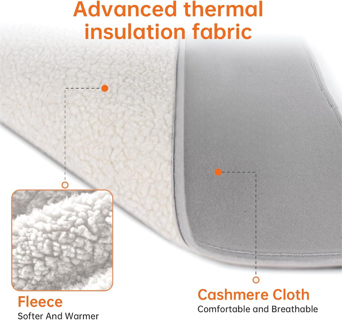 Cat Heating pad Indoor,Temperature Adjustable Kitten Heating pad Newborn with 12VDC Safe Voltage and Machine Washable.（L：23 * 19.6IN）