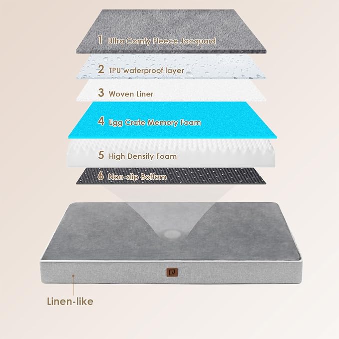 EHEYCIGA Waterproof Dog Bed Orthopedic 41"x27", Memory Foam Pet Bed - Image 5