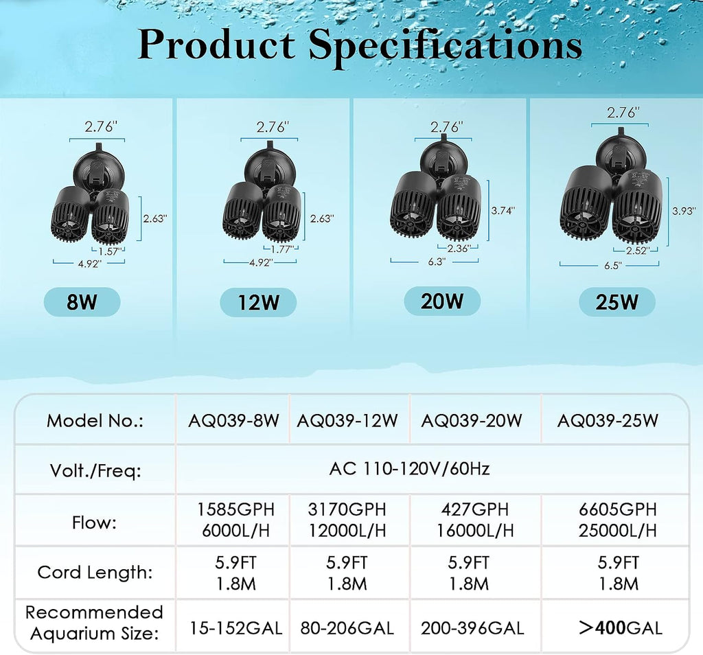 AQQA Aquarium Wave Maker,Suction Cup Fish Tank Double Powerhead Pump
