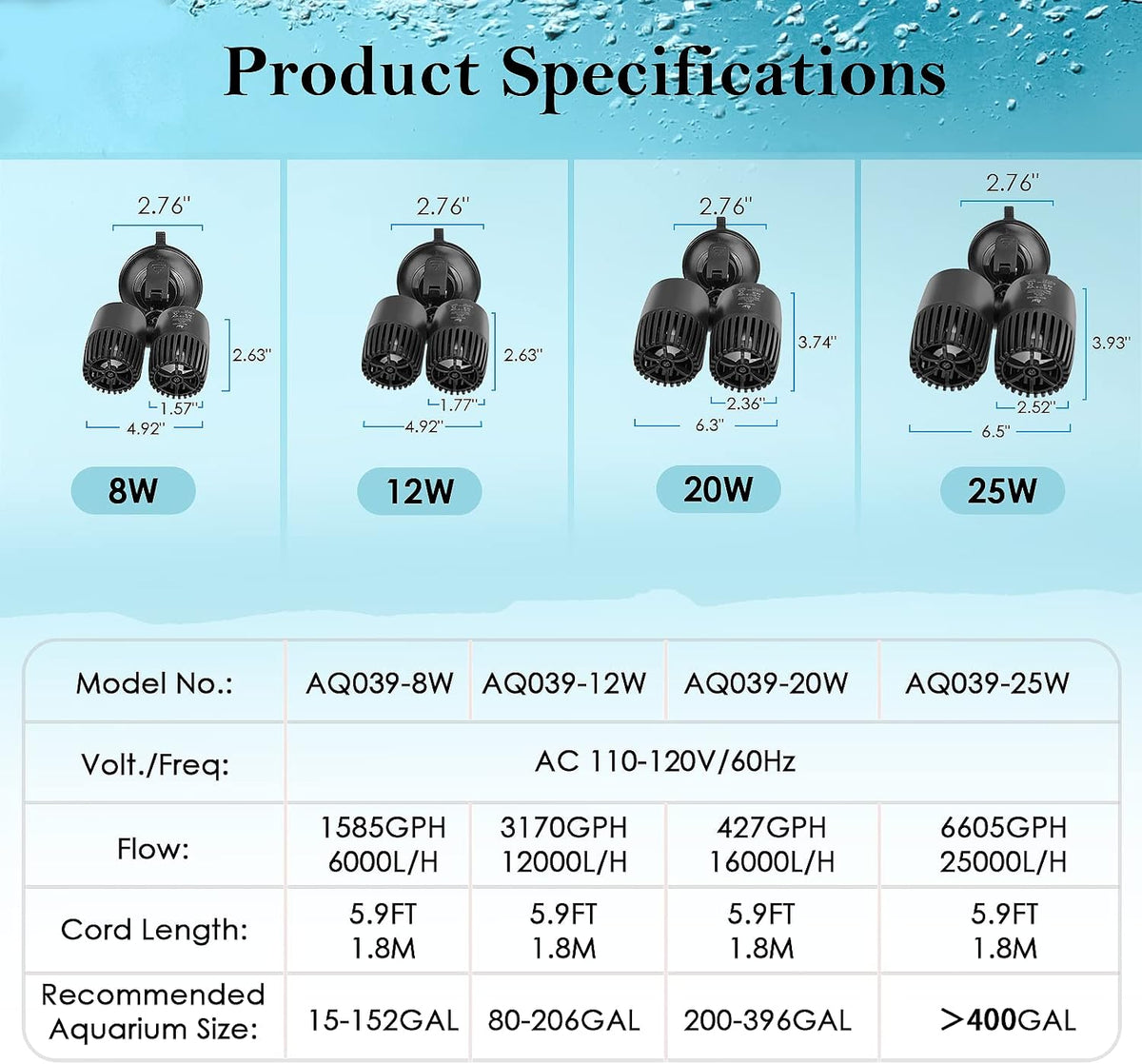 AQQA Aquarium Wave Maker,Suction Cup Fish Tank Double Powerhead Pump