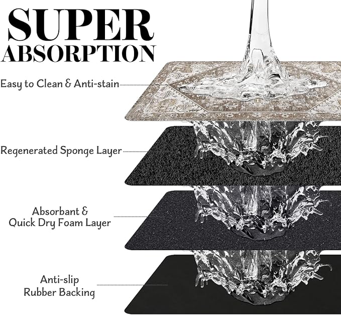 Dog Food Mats for Floors, Absorbent Dog Bowl Mat for Food and Water Dispenser - Image 5