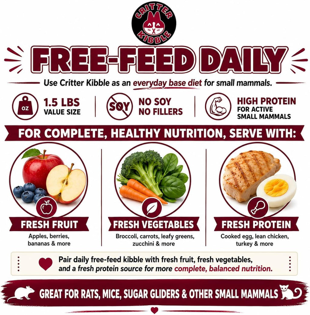 Suncoast Critter Kibble Small Animal Food - High Protein Critter Food for Rats, Mice, Sugar Gliders, and Exotic Pets - Complete Nutrition for Small Animals - 2 Months Supply 1.5 lbs