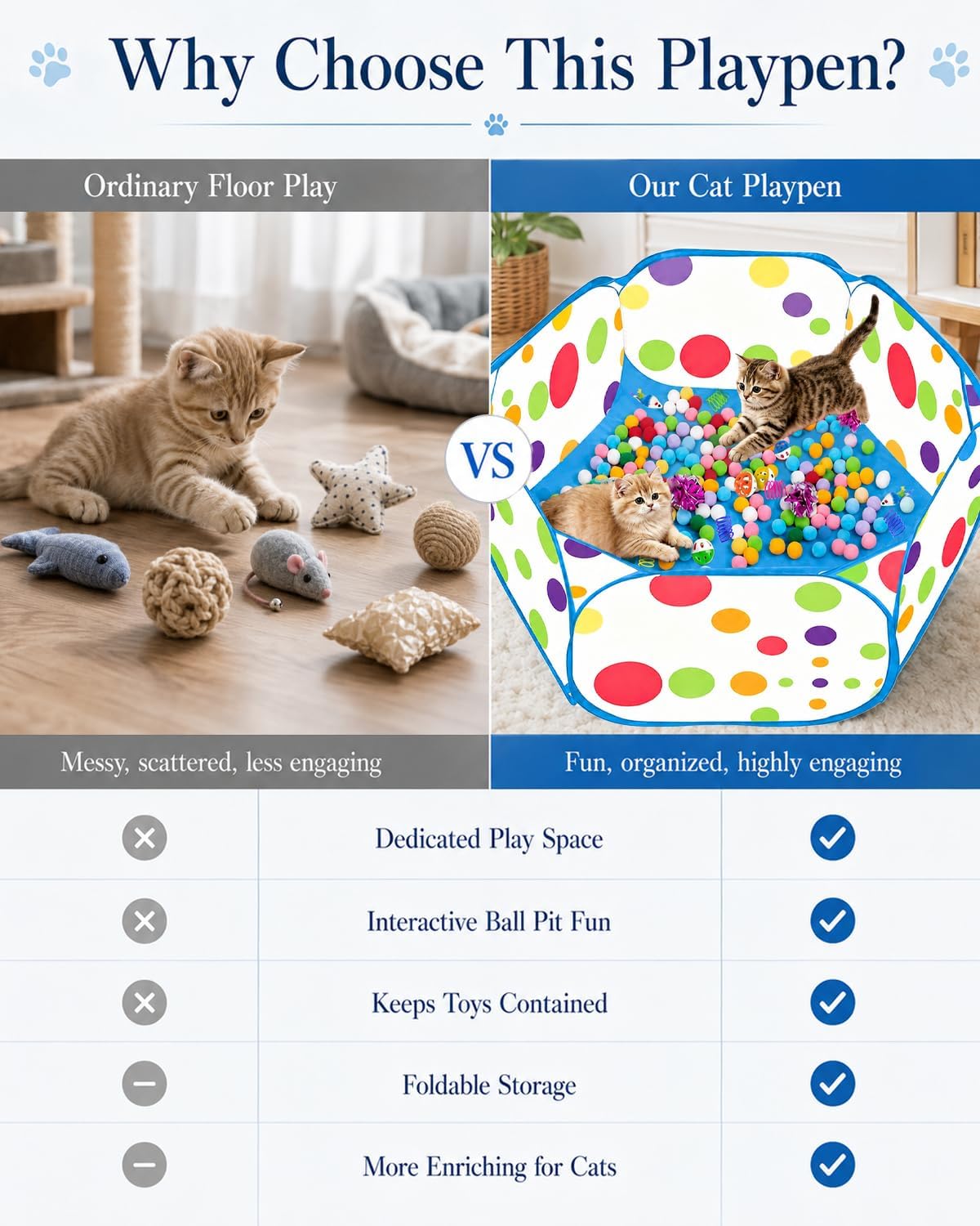 Cat Ball Pit with 227 Pcs Interactive Cat Toys, Enrichment Toys for Bored Indoor Cats Self Play, Include Pom Pom Balls Jingle and Crinkle Balls, Springs and Mice Toy for Kitten Fun and Exercise