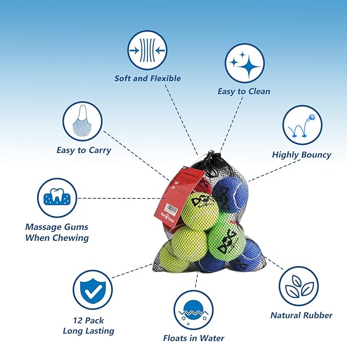 Tennis Balls for Dogs - Image 6