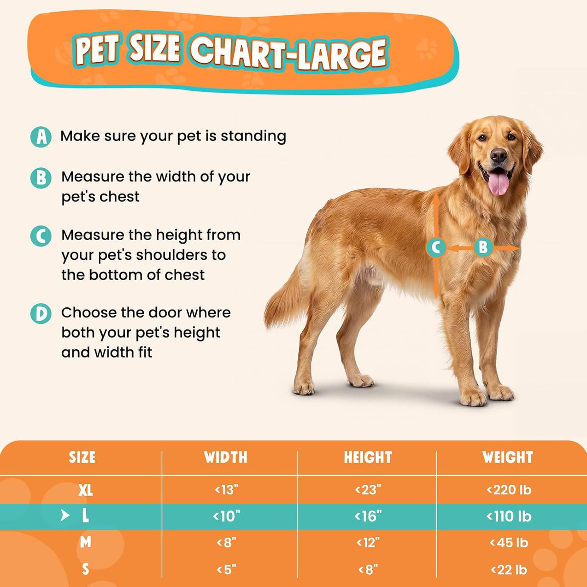 2-Flap Large Dog Door for Wall, All Aluminum Doggy Door, Pets Up to 110 LB