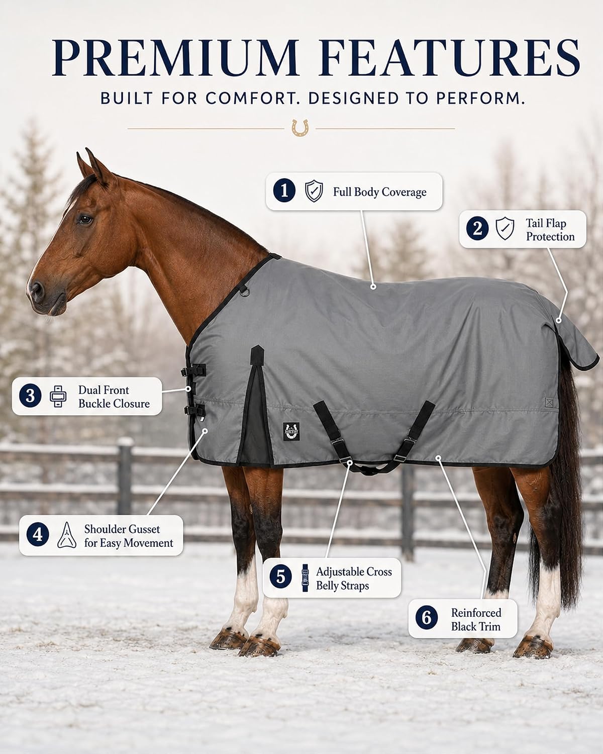Horse Blanket 600D Ripstop Winter Turnout Blanket, 250 GSM Polyfill, 100% Waterproof & Breathable, Cold Weather Horse Blanket with Secure Fit (Grey w/Black Trim),Size-78