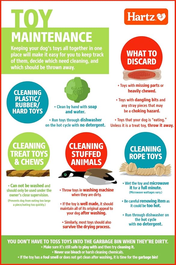 Hartz Chew ‘n Clean Chew Toy and Treat in One Chicken Flavored Drumstick Dog Toy - Image 8