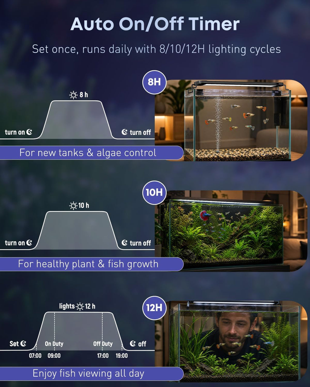 Pawfly 18 W Aquarium LED Light for 24 to 30 Inch Extendable Fish Tank Light with Full Spectrum Brilliant White Blue Red Lights with Daytime & Night Modes Timer Auto On/Off Adjustable Brightness