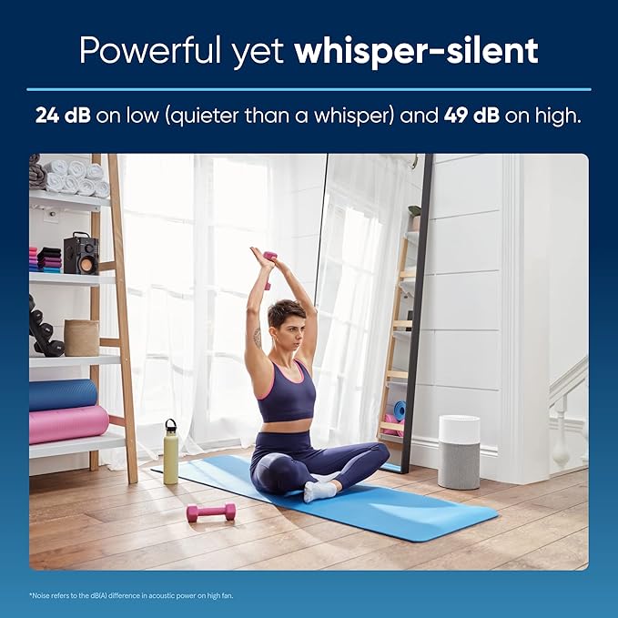 BLUEAIR Air Purifiers for Bedroom Small Room Air Purifiers for Home Air - Image 3