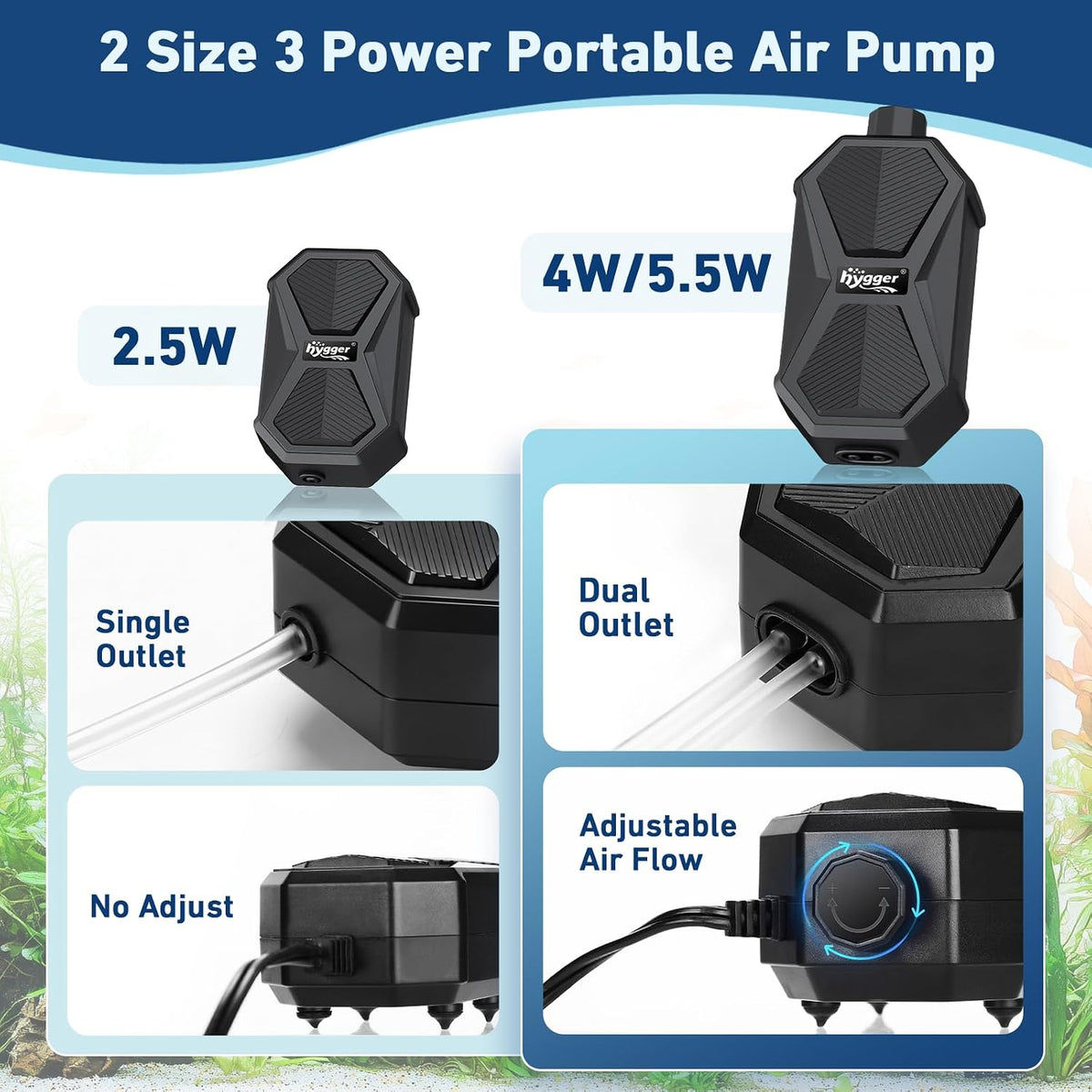 hygger Aquarium Air Pump, Ultra Quiet Oxygen Aerator with Air Stone Airline Tubing Check Valve, Aquarium Fish Tank Air Bubbler for 3 to 79 Gallon Tank and Bucket