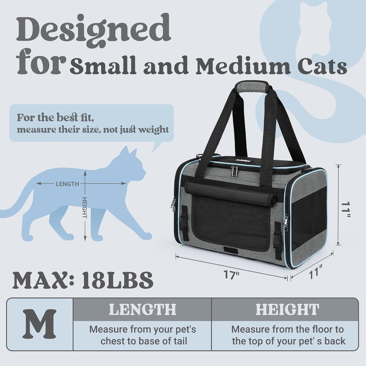 rabbitgoo Cat Carrier Soft with Rollable Flap, Travel Safe for Car Airline